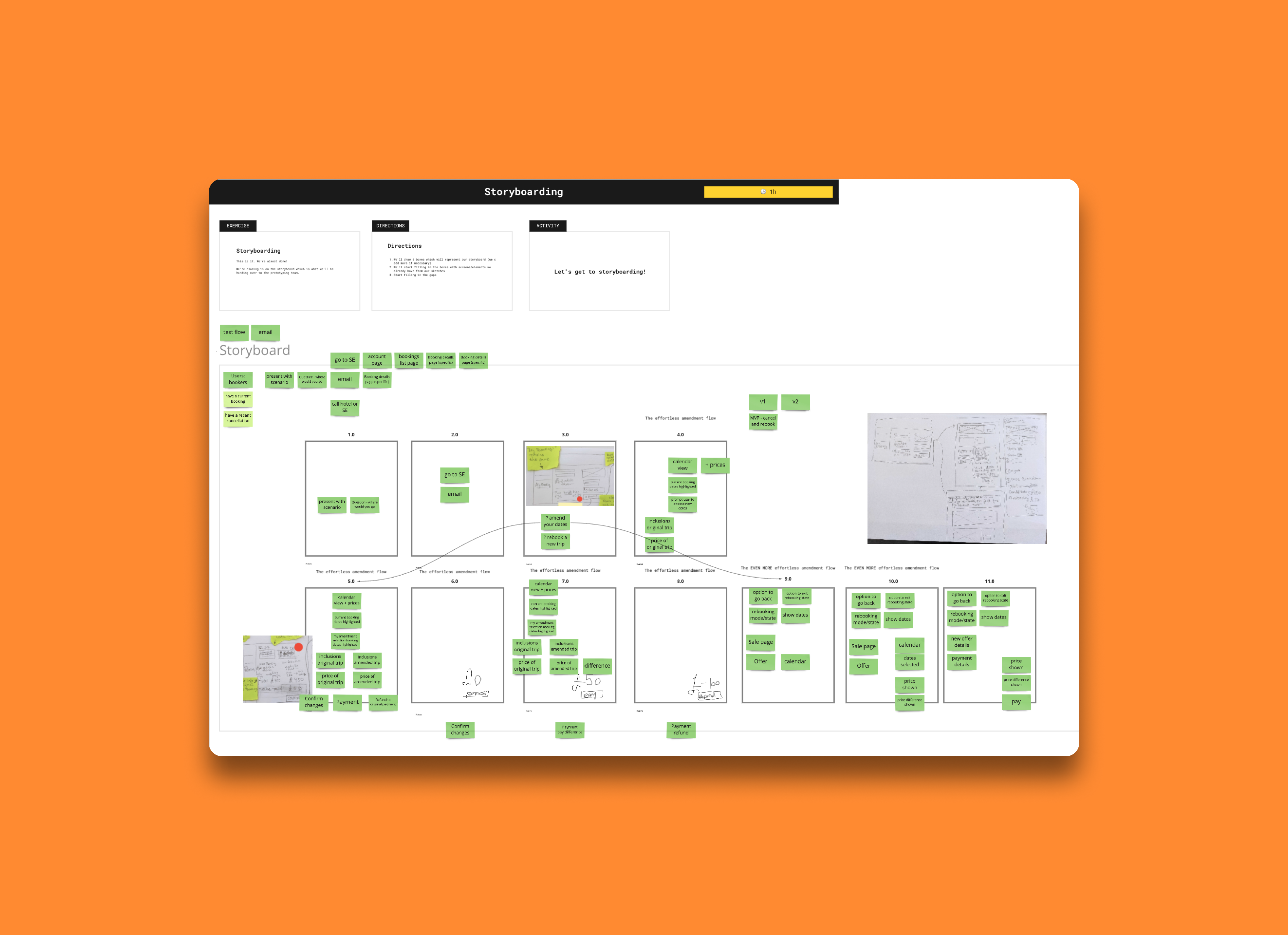 Design sprint story boarding